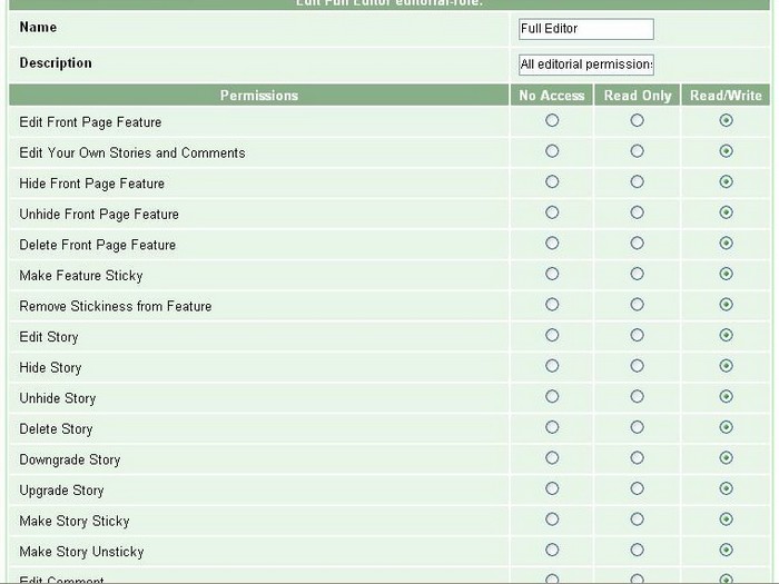 Fig 5.14: Edit Page for Editorial Roles